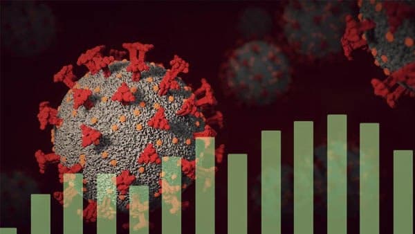 করোনা সক্রিয়ের সংখ্যা কমে ১৮ হাজার, সংক্রমণের হার নিয়ন্ত্রণে করোনা সক্রিয়ের সংখ্যা কমে ১৮ হাজার, সংক্রমণের হার নিয়ন্ত্রণে