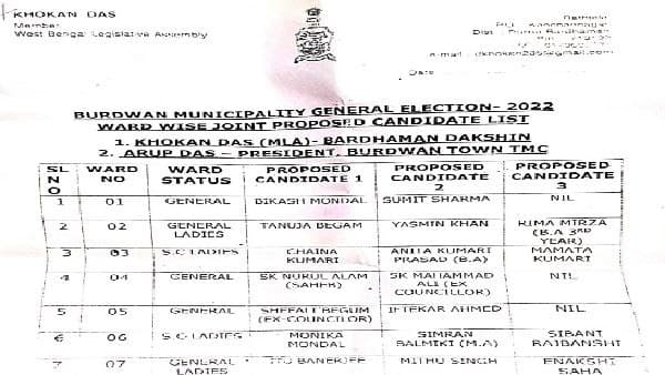 বর্ধমান পুরভোটের উত্তাপ বাড়ছে বর্ধমান পুরভোটের উত্তাপ বাড়ছে