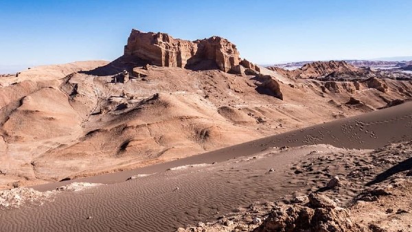 আতাকামা মরুভূমির বিন্যাস আতাকামা মরুভূমির বিন্যাস