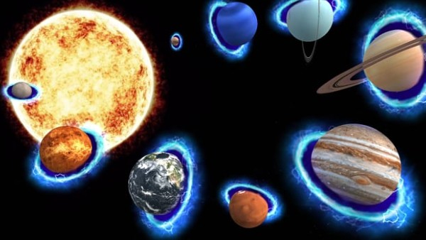  সিস্টেম অনুযায়ী না চলা