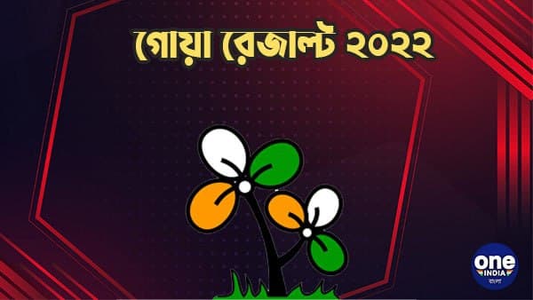 শতাংশের নিরিখে অবস্থান শতাংশের নিরিখে অবস্থান