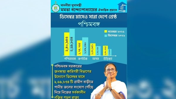 বাংলার ধারে কাছে কেউ নেই বাংলার ধারে কাছে কেউ নেই