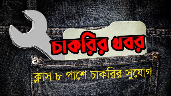 মোট কত পদে নিয়োগ 