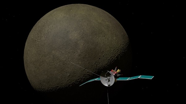 বুধের চারপাশে অভিপ্রেত কক্ষপথে পৌঁছনোর লক্ষ্যে বুধের চারপাশে অভিপ্রেত কক্ষপথে পৌঁছনোর লক্ষ্যে