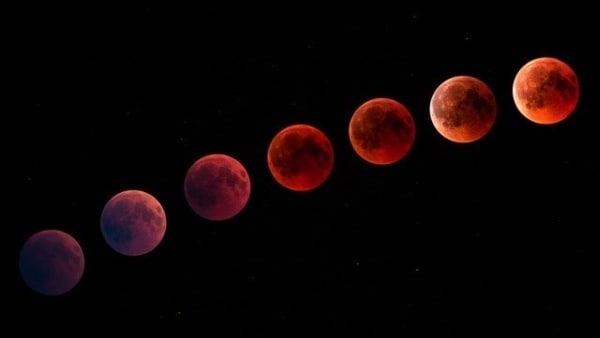 সুপারমুন শব্দের শুরু কী করে হল