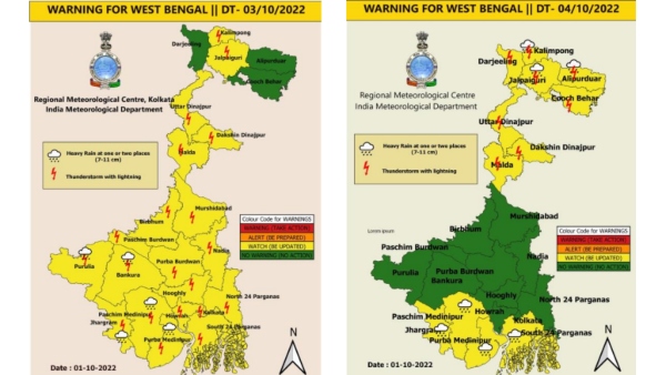 দক্ষিণবঙ্গের জন্য পূর্বাভাস (নবমী ও দশমী)