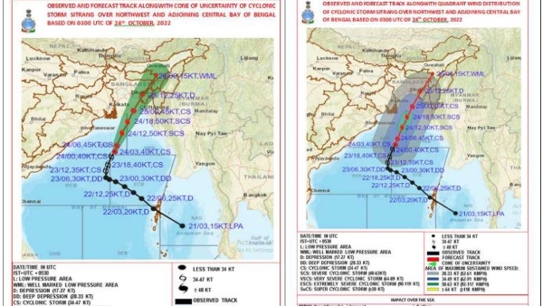 সাগরদ্বীপ থেকে ৩০০ কিমি দূরে