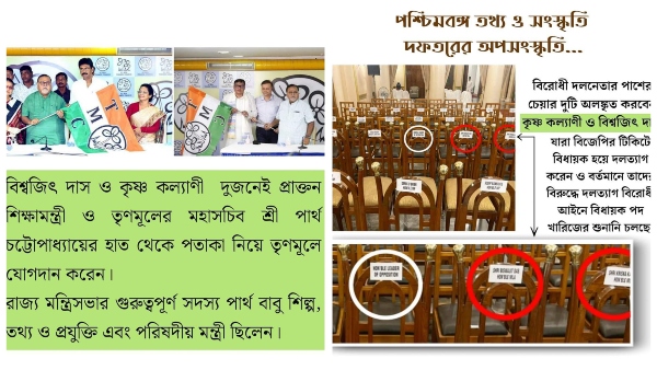 দলবদলু দুই বিধায়কের পাশে আসন, রাজ্যপালের শপথ বয়কট শুভেন্দুর