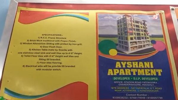 রিয়েল এস্টেট ব্যবসায় টাকা বিনিয়োগ রিয়েল এস্টেট ব্যবসায় টাকা বিনিয়োগ