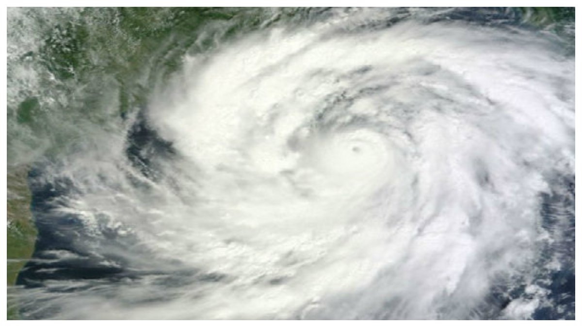 বঙ্গোপসাগরে তৈরি হয়েছে আরো এক ঘূর্ণাবর্ত