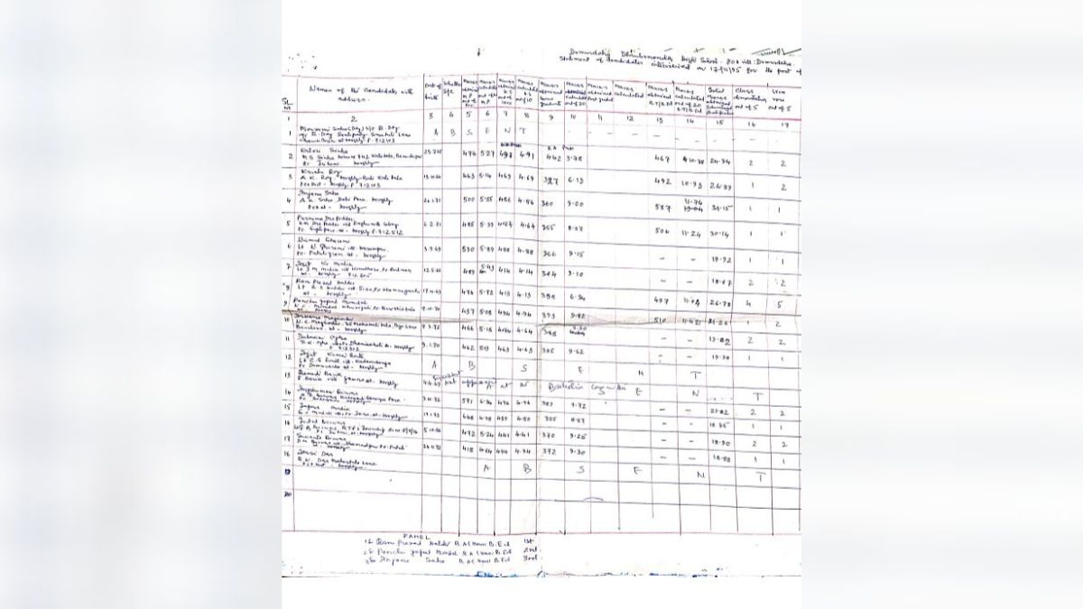 বলাগড় স্কুল দুর্নীতিতে সিপিআই(এম)-কে নিশানা তৃণমূলের বলাগড় স্কুল দুর্নীতিতে সিপিআই(এম)-কে নিশানা তৃণমূলের