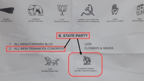 তৃণমূল কংগ্রেস তৃণমূল কংগ্রেস