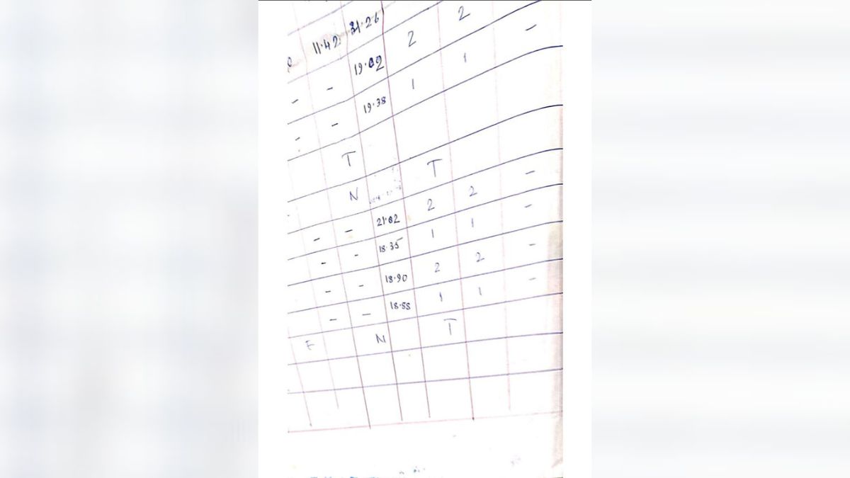 বলাগড় স্কুল দুর্নীতিতে সিপিআই(এম)-কে নিশানা তৃণমূলের বলাগড় স্কুল দুর্নীতিতে সিপিআই(এম)-কে নিশানা তৃণমূলের