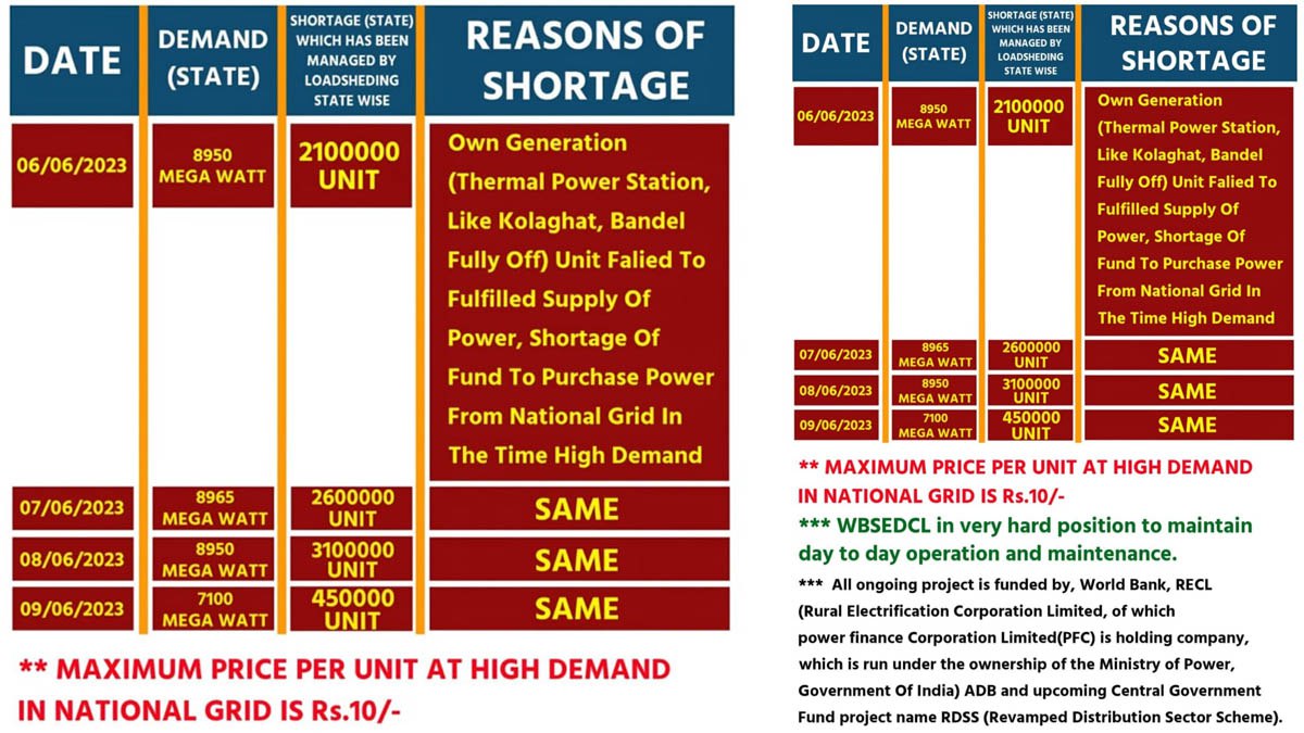 শুভেন্দু অধিকারী