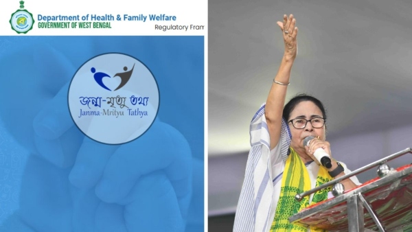 West Bengal Government Schemes