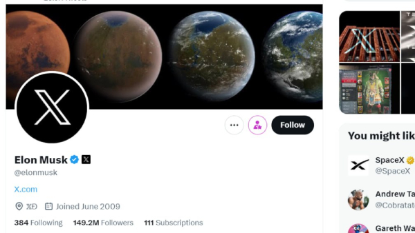 New Logo Of Twitter: টুইটারের নতুন লোগো প্রকাশ মাস্কের