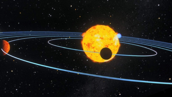 ISRO Solar Mission