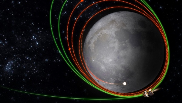 Chandrayaan 3