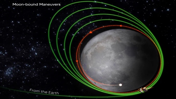 Chandrayaan 3: চন্দ্র পরিক্রমা শেষ করে বৃত্তাকার কক্ষপথে ইসরোর চন্দ্রযান