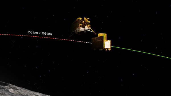 Chandrayaan 3