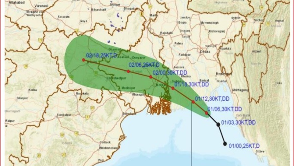 weather forcast