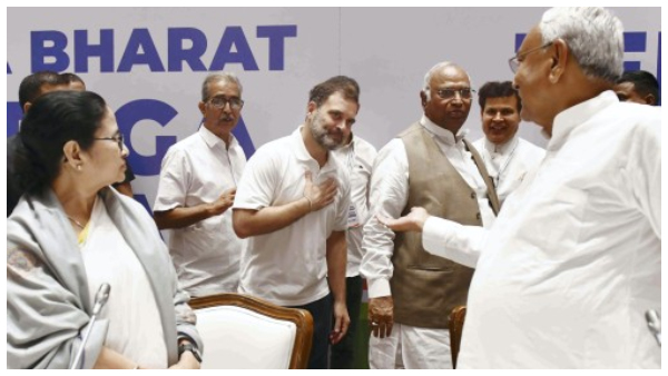 INDIA Alliance Meeting