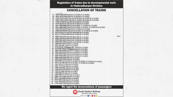 List of Train Cancelled
