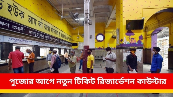Train Ticket Reservation Counter