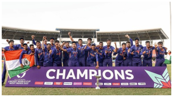 ICC U19 World Cup 2024