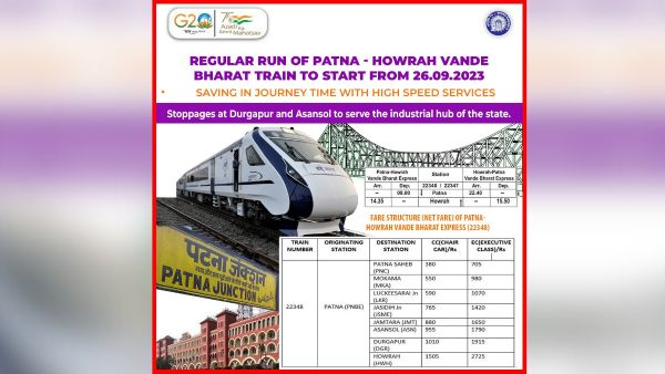 Vande Bharat Express Vande Bharat Express