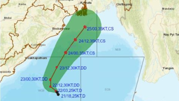 West Bengal Weather