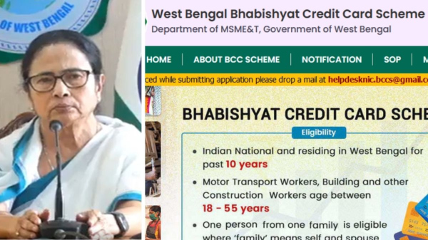 Bhabishyat Credit Card WBBCCS