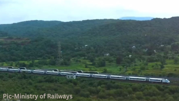 Vande Bharat Express Vande Bharat Express