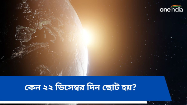 22 December is shortest day