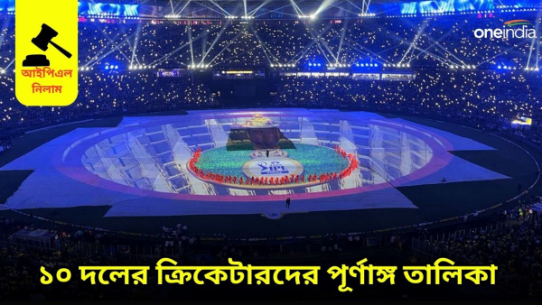 IPL 2024 সপ্তদশ আইপিএলে খেতাবের লক্ষ্যে কোন দল কাদের নিয়ে নামবে? 