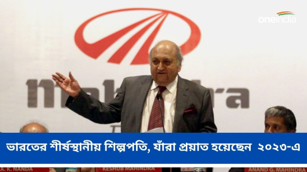 Year Ender 2023 Year Ender 2023