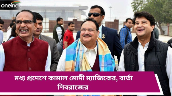 Madhya Pradesh Election Result 2023