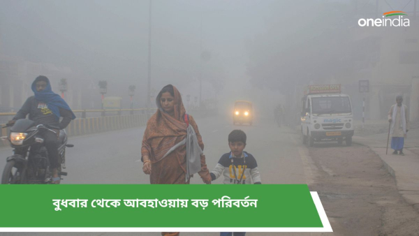 আবহাওয়া