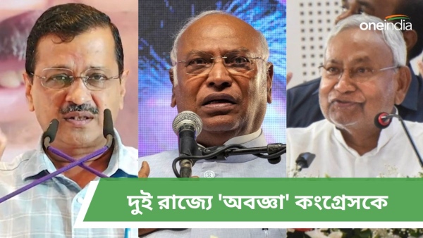 Lok Sabha Election 2024 Lok Sabha Election 2024