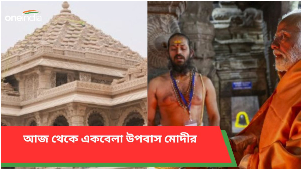 Ayodhya Ayodhya