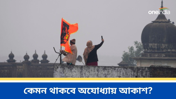 Ayodhya Weather Ayodhya Weather