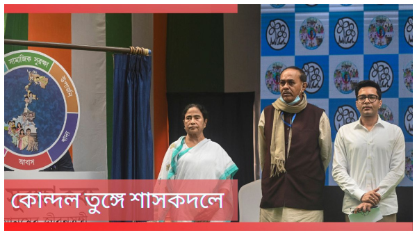 Subrata Bakshi: Subrata Bakshi: