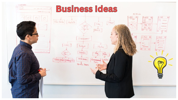 Business Ideas For Women