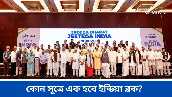 Lok Sabha Election 2024 Lok Sabha Election 2024