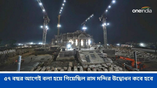 Ram Mandir inauguration Ram Mandir inauguration