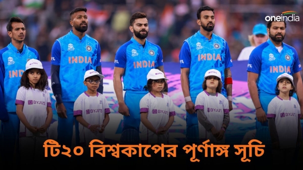 T20 World Cup 2024: টি২০ বিশ্বকাপে ভারতের ম্যাচগুলি কবে, কোথায়? T20 World Cup 2024: টি২০ বিশ্বকাপে ভারতের ম্যাচগুলি কবে, কোথায়?
