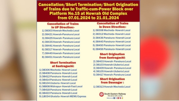 List of Train Cancelled