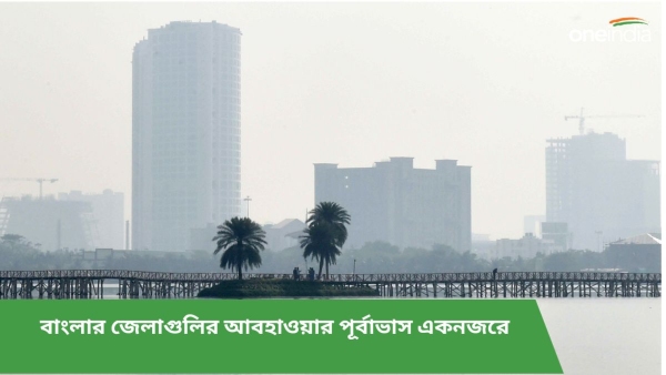 আবহাওয়া