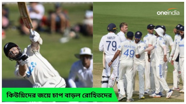 WTC Points Table WTC Points Table