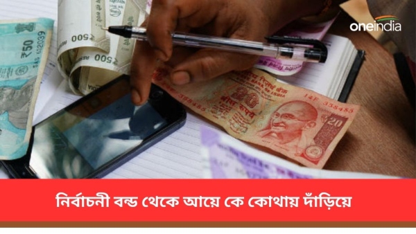 নির্বাচনী বন্ড